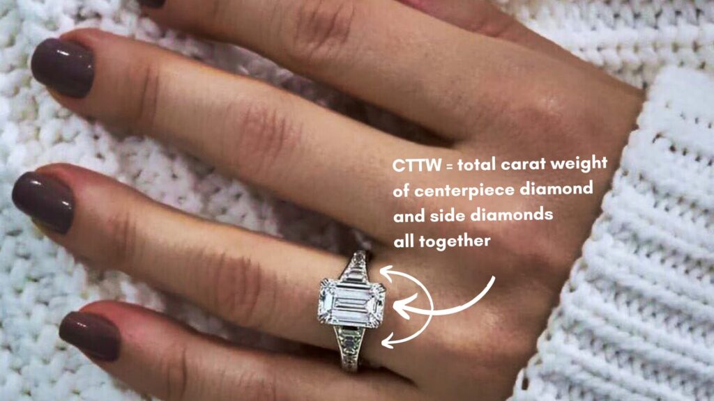 What Is CTTW for Diamonds